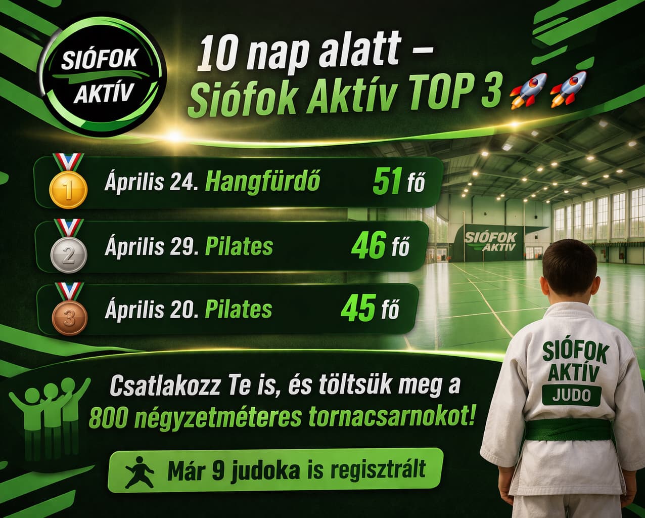 Első 10 nap eredményei – Siófok Aktív TOP3